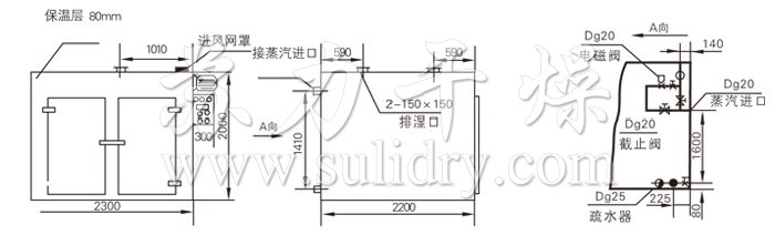 熱風循環烘箱結構示意圖